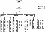 永杰新材获得实用新型专利授权：“冷轧机油雾回收装置”