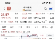 中科曙光复牌一字涨停