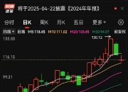 134只个股连续5日或5日以上获主力资金净买入