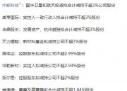 纽泰格：疌泉毅达、淮安毅达等拟合计减持不超3%股份