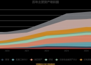 华特气体6月10日大宗交易成交309.19万元