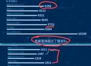 罗博特科回应：不存在被英伟达、台积电、华为等踢出产业链的情况