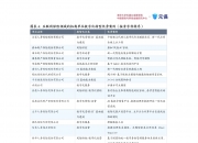 人保伴您前行,人保财险 _2024年中国锰矿行业发展现状、竞争格局及未来发展趋势分析