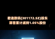 三元生物(301206.SZ)：已累计回购1.05%股份