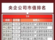 康欣新材：截至2025年6月10日，公司登记在册的股东人数为42574户