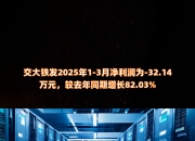 交大铁发龙虎榜：营业部净卖出403.13万元