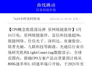 量子科技概念拉升，罗普特、格尔软件涨停，三未信安等走高