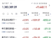 27股获杠杆资金净买入超5000万元