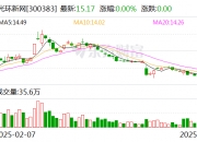 巨一科技：监事张正初减持0.14%公司股份