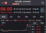 银行二永债发行忙