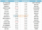 6月12日康惠制药涨停：医药，骨科材料，中药概念热股