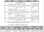 富岭股份获得外观设计专利授权：“杯盖（1）”