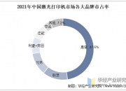2024焊接设备行业的市场现状、前景趋势研究分析_人保服务 ,人保财险 
