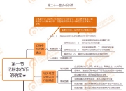 华夏航空：外币货币性项目，采用资产负债表日即期汇率折算