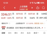 沪金主力合约重回800元关口上方