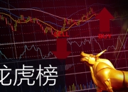 新日股份龙虎榜数据（6月13日）