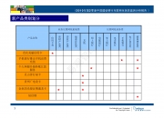 建设银行获得发明专利授权：“开放银行的API业务安全性控制系统及方法”