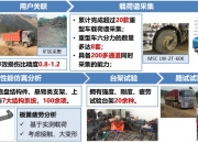 中国汽研获得发明专利授权：“用于交通事故快速救援的车内人员创伤风险预测方法”