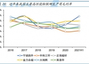正海磁材获得发明专利授权：“一种具有XRD特征峰的钕铁硼磁石及其制备方法”