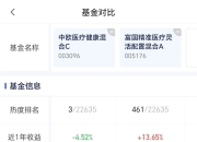 鱼跃医疗6月17日大宗交易成交988.53万元