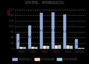 横店东磁大宗交易成交16.42万股 成交额227.69万元