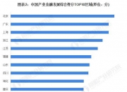 旅游演出产业链上下游发展现状及市场规模、企业格局分析2024_人保车险   品牌优势——快速了解燃油汽车车险,人保护你周全