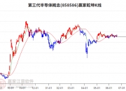 复牌小幅上涨5.66%，台基股份实控人拟变更为湖北省国资委