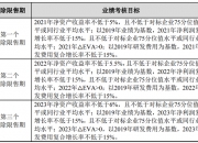 铂力特：上半年净利润同比预增约436%
