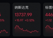 美联储重磅发声！