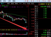 山东墨龙龙虎榜数据（6月25日）