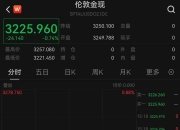 多股涨停！A股两大板块异动！