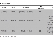 神火股份获得发明专利授权：“一种煤矿构造区厚煤带突出能量单元的精准切割方法”