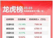 北方长龙龙虎榜数据（6月30日）