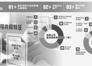 【华证ESG】涪陵电力（600452）获得C评级，行业排名第42