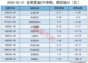 今日南向资金ETF买入及卖出成交额为13.76亿港元