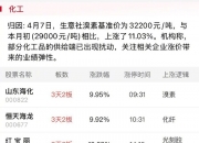 退市锦港涨停，上榜营业部合计净买入50.37万元