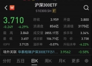 深证100指数ETF今日合计成交额2.18亿元，环比增加42.58%