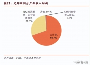 光环新网携光环云与格灵深瞳签署战略合作协议