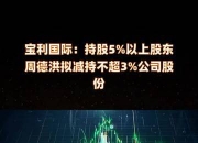 华业香料：股东、董事徐基平拟减持不超3%公司股份