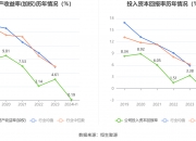 创远信科投资成立智芯企业发展公司