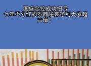 国盛金控：上半年净利同比预增236.85%―394.05%