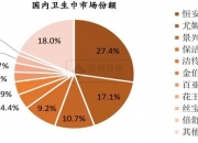 中顺洁柔：公司持续关注市场动态，理解并尊重市场参与者的交易自由和权利
