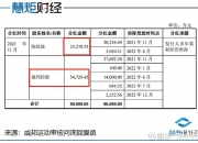 达梦数据：实控人冯裕才提议实施2024年度中期分红