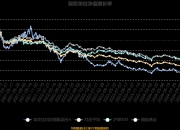 中亦科技换手率44.56%，龙虎榜上机构买入5894.18万元，卖出5357.69万元