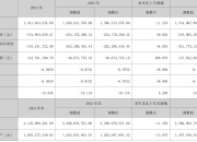 *ST智胜：截至2025年7月10日股东总户数为37,251户