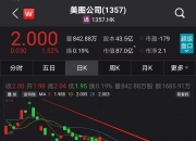 突发！特斯拉暴涨，比特币狂拉！超过4万人爆仓