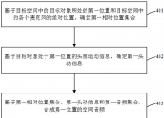海康威视获得发明专利授权：“自训练优化方法、装置、电子设备及计算机可读存储介质”