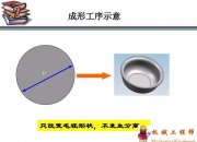 江铃汽车获得发明专利授权：“一种加油管的尺寸链计算方法”