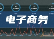 中化国际：预计上半年亏损8.07亿元到9.49亿元