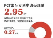 京东方Ａ公布国际专利申请：“显示屏的控制方法和控制系统、电子设备、存储介质”